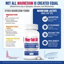 extended-release-magnesium-lactate-deliv-3.jpg