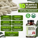 lung-health-immune-support-supplement-lu-5.jpg