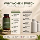 evekind-cortisol-supplement-for-women-st-4.jpg
