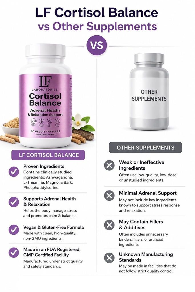 stress-cortisol-support-supplement-for-c-6.jpg