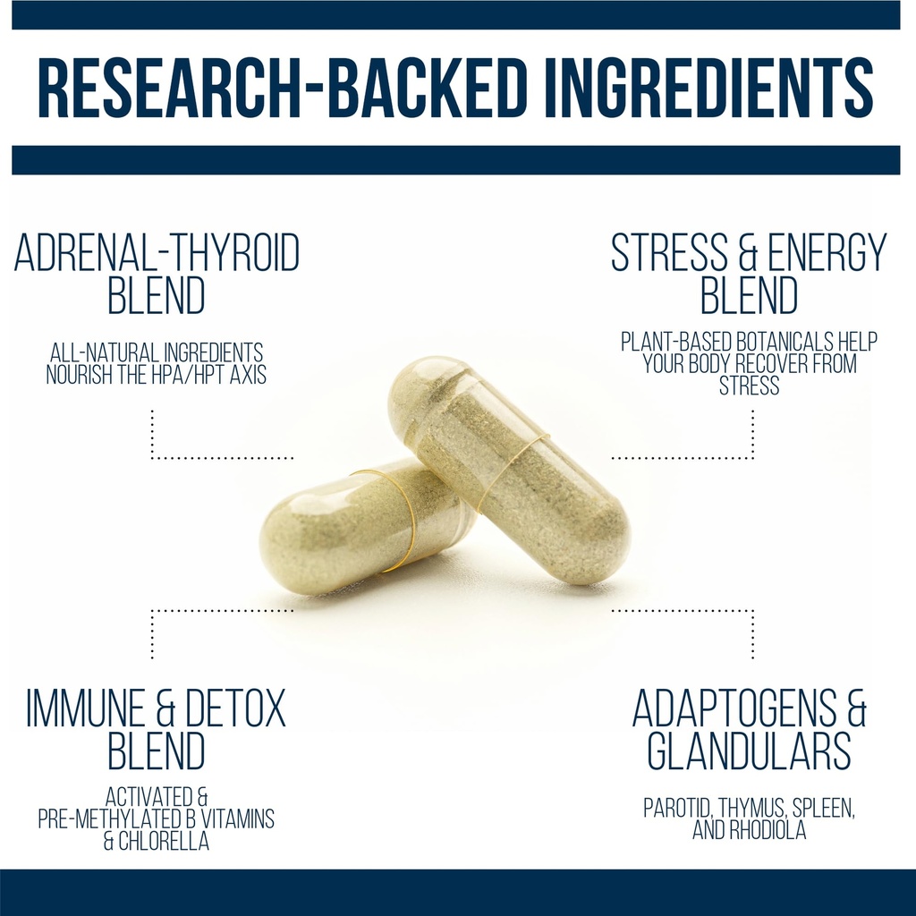 dr-westin-childs-thyroid-adrenal-reset-c-3.jpg
