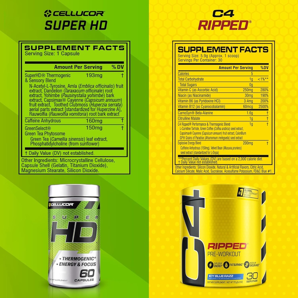 c4-ripped-superhd-the-thermogenic-bundle-5.jpg