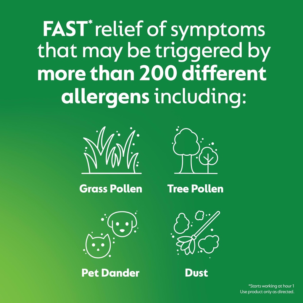zyrtec-24-hour-allergy-relief-liquid-gel-5.jpg