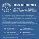 fairhaven-health-fh-pro-for-men-clinical-5.jpg