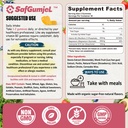 vitamin-b2-gummies-riboflavin-400mg-with-2.jpg