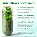 chlorophyll-capsules-body-deodorizing-su-4.jpg