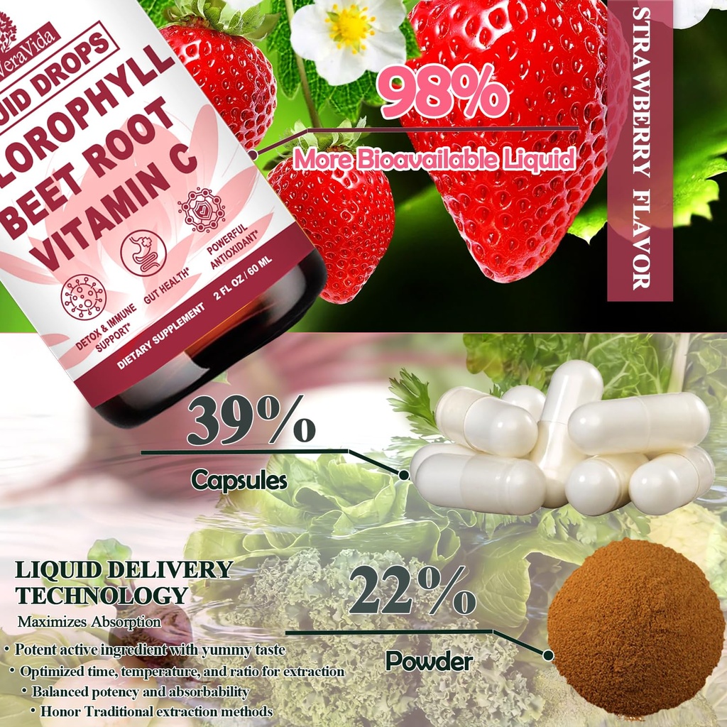 liquid-chlorophyll-drops-chlorophyll-sup-6.jpg