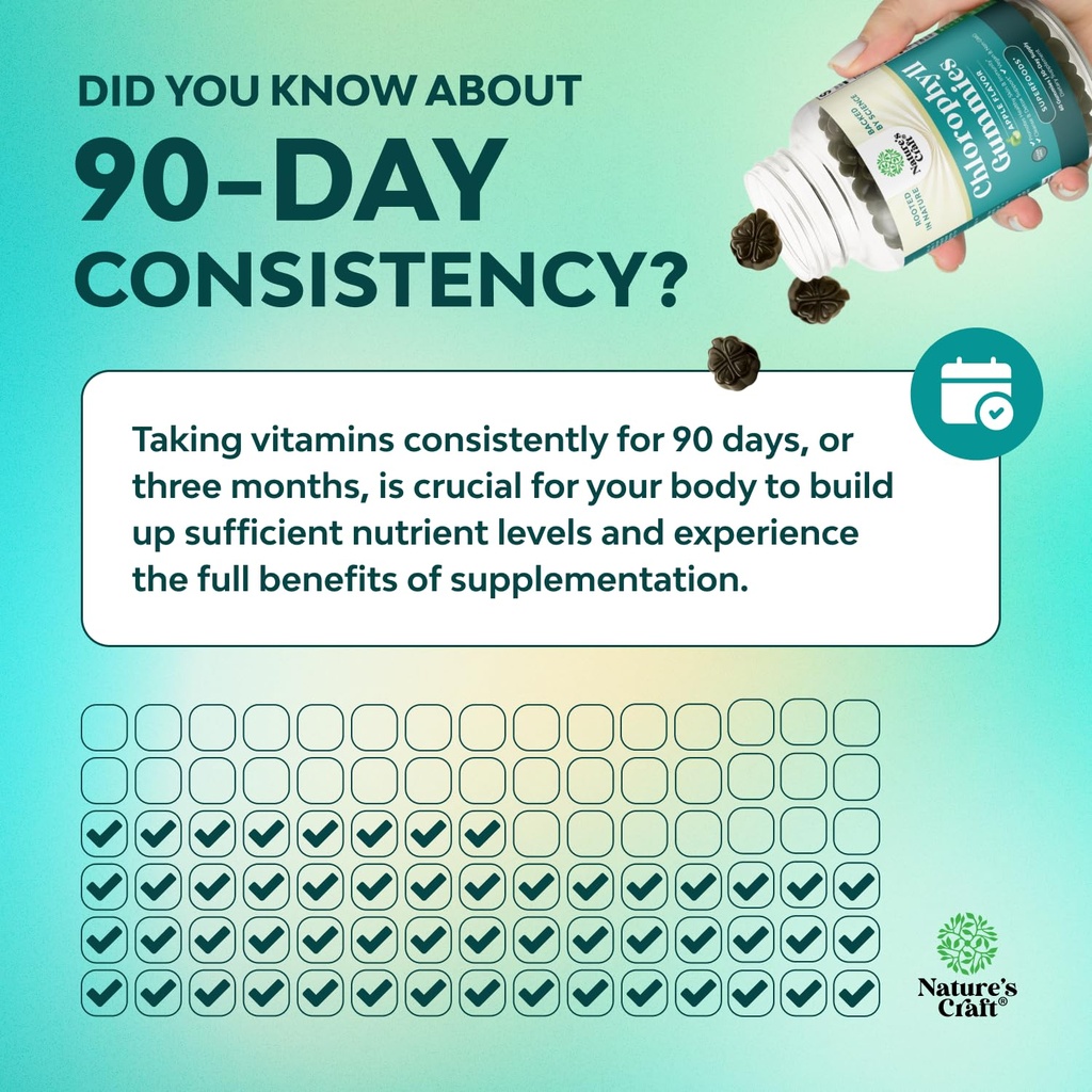 chlorophyll-gummies-for-cleanse-detox-su-6.jpg