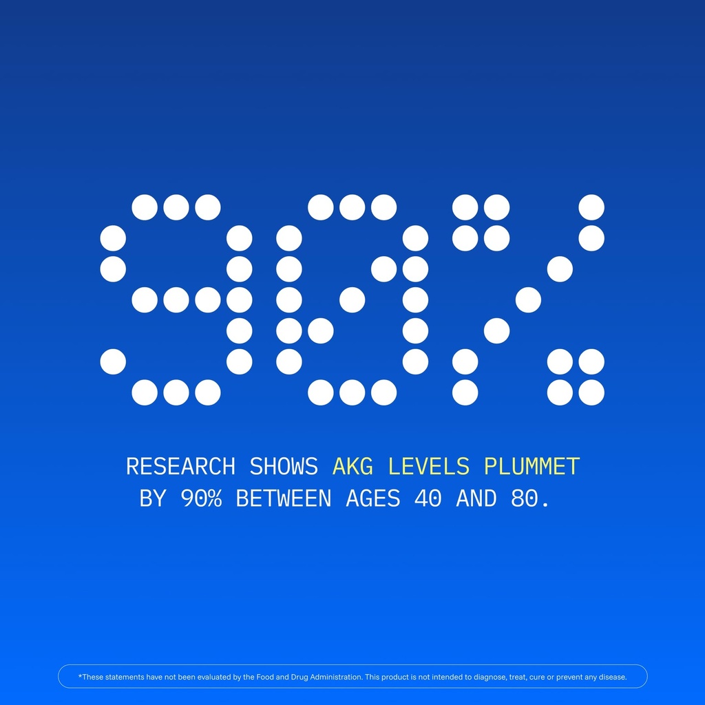 prohealth-ca-akg-supplement-alpha-ketogl-4.jpg