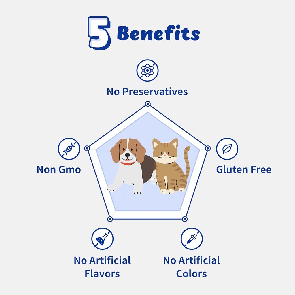 urinary-guardian-for-dogs-and-cats---sup-4.jpg