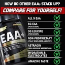 nutrex-research-eaa-hydration-blood-oran-3.jpg