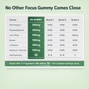 ultra-focus-gummies-for-adults-focus-con-5.jpg