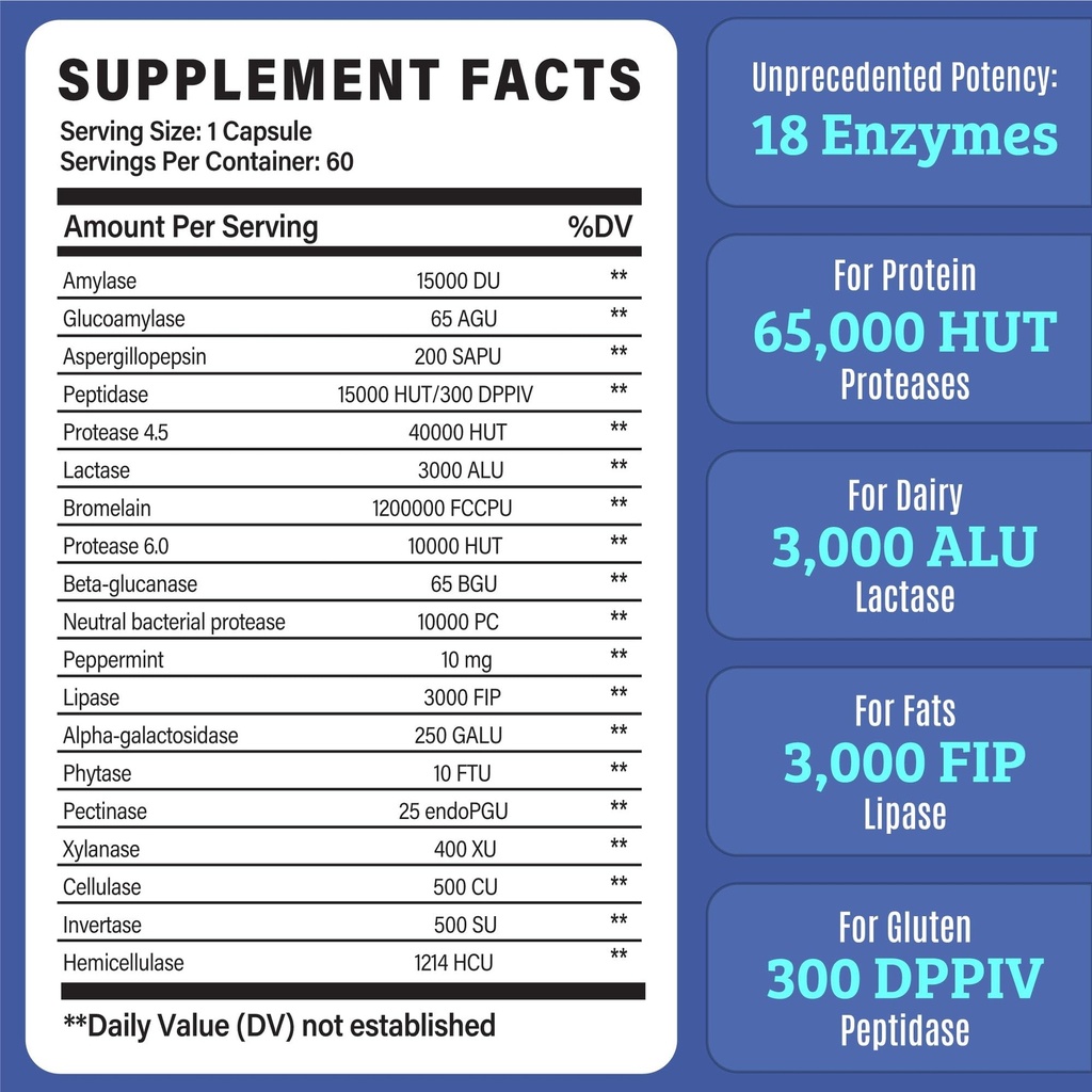 best-digestive-enzymes-for-women-men-wit-4.jpg