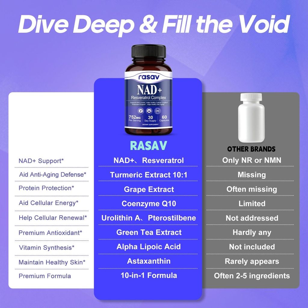 rasav-nad-supplement-10-in-1-extra-stren-6.jpg