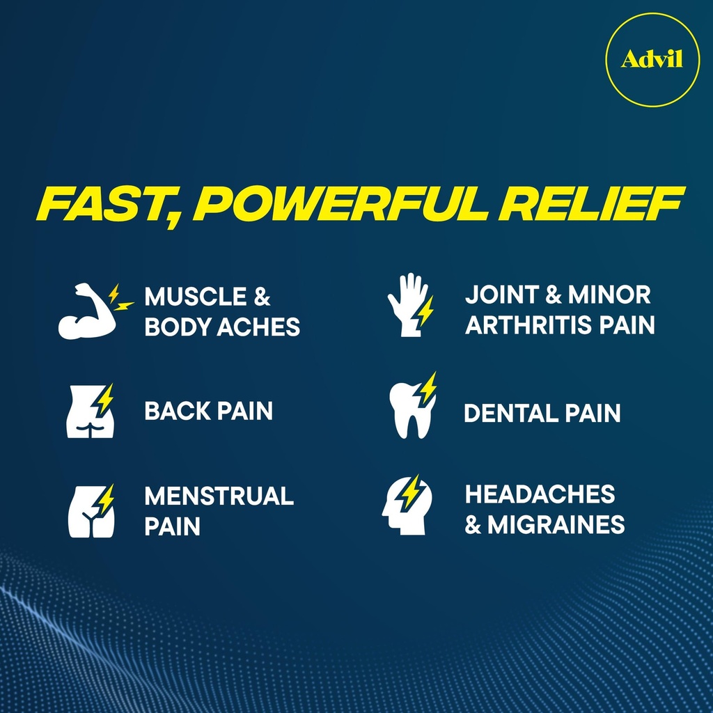advil-dual-action-coated-caplets-with-ac-2.jpg