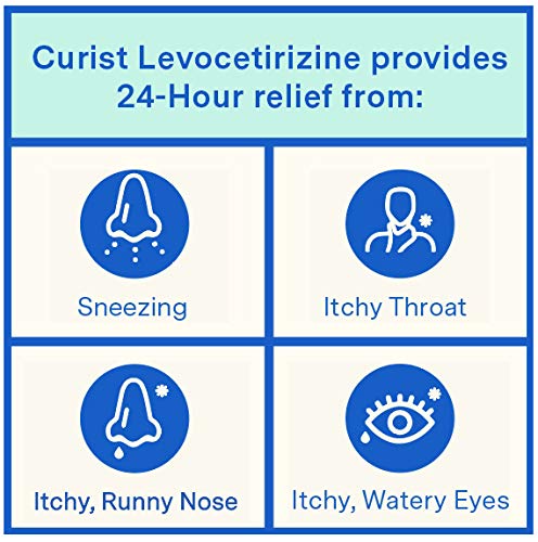 curist-generic-xyzal-levocetirizine-5-mg-3.jpg