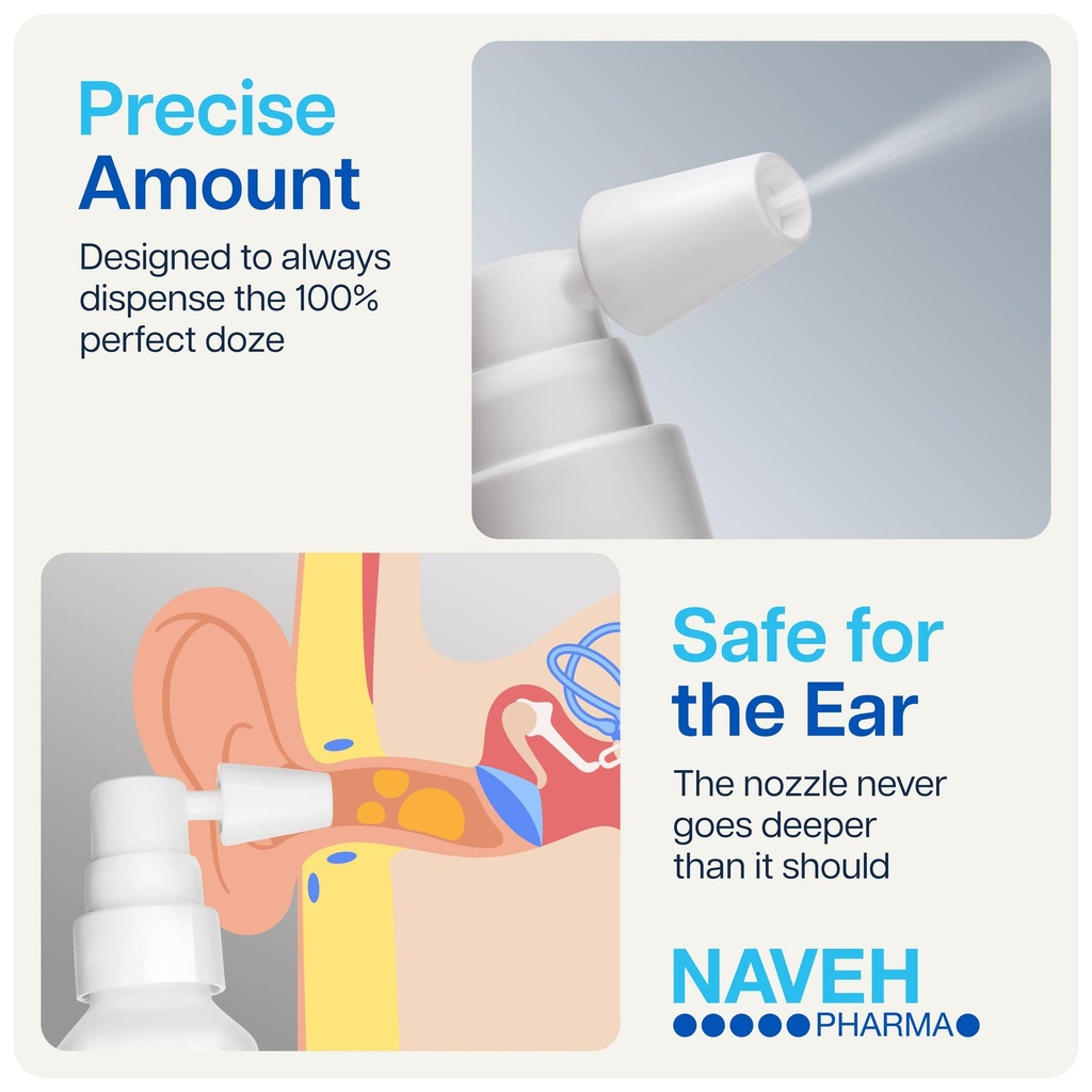 naveh-pharma-otic-guard-natural-ear-spra-3.jpg