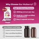 white-mulberry-leaf-extract-1000mg-12-1--5.jpg