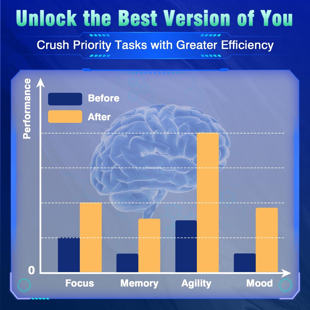 18-in-1-brain-supplement-for-memory-and--6.jpg