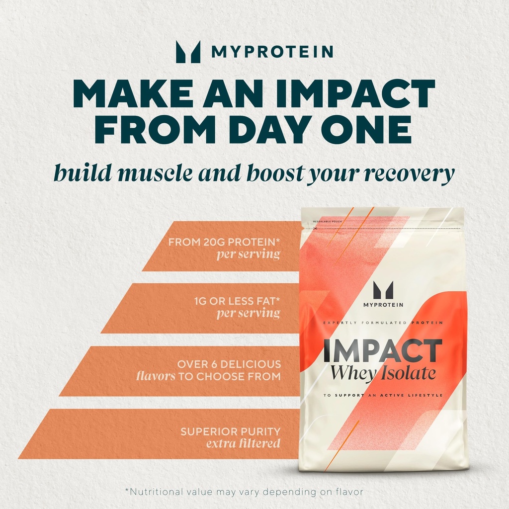 myprotein-impact-whey-protein-powder-2-2-3.jpg