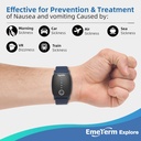 emeterm-explore-fda-cleared-anti-nausea--3.jpg