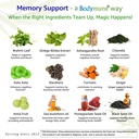 bodymune-memorysupport-brain-health-form-5.jpg