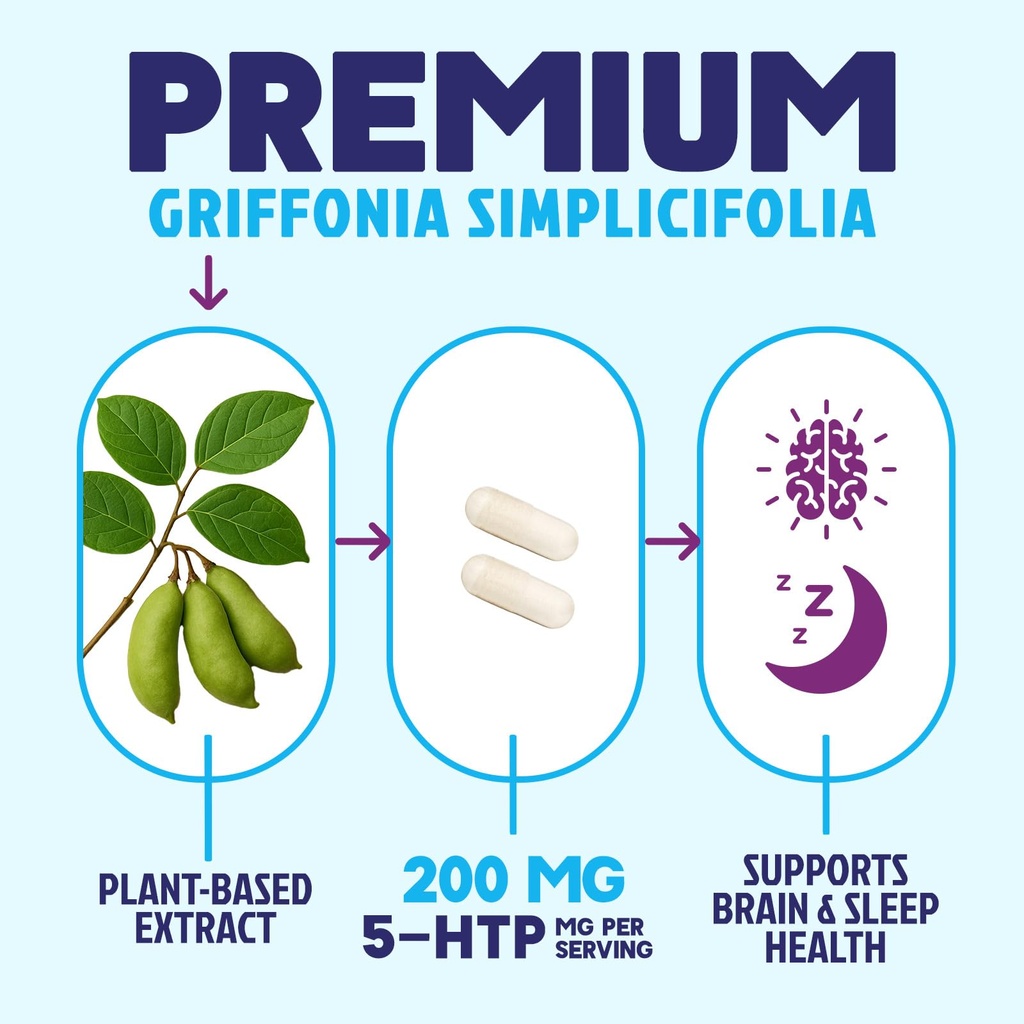 5-htp-supplement-extra-strength-5htp-5-h-3.jpg