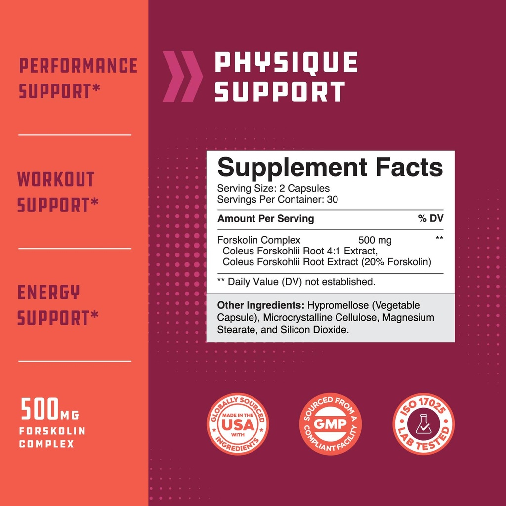 bundle-of-forskolin-weight-loss-suppleme-2.jpg