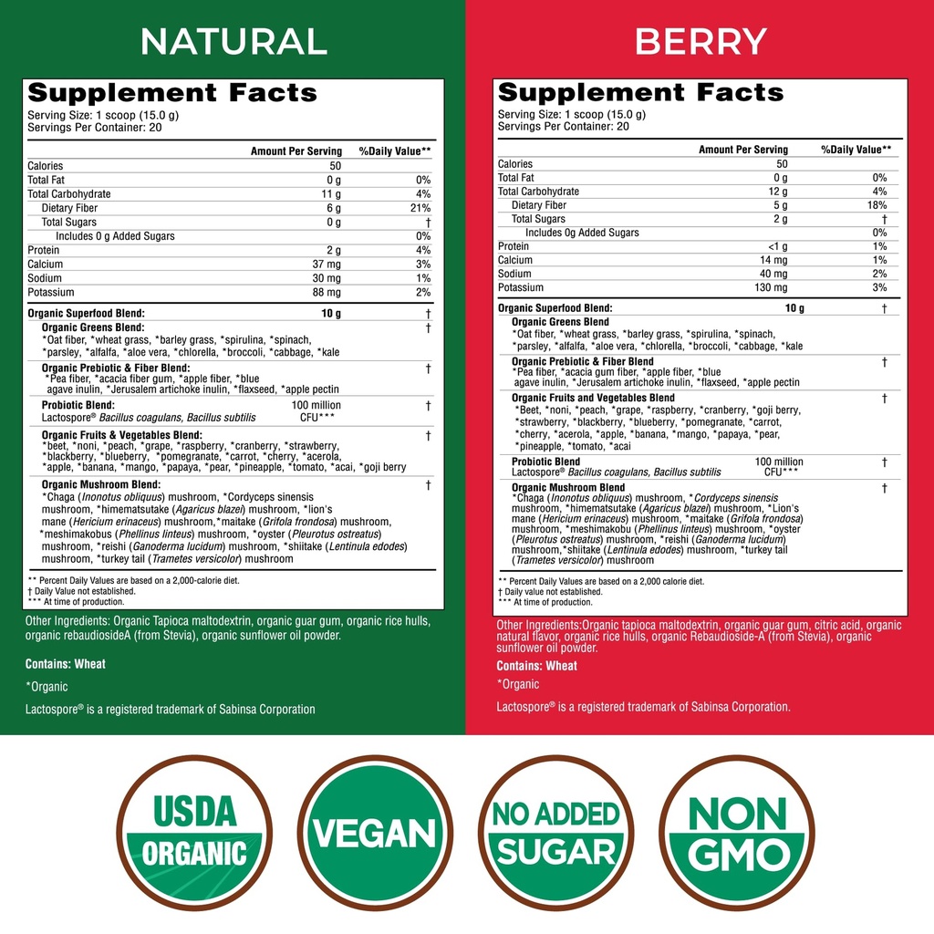 country-farms-super-greens-power-pack-50-2.jpg