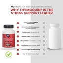 cortisol-manager-tablets-stress-relief-i-5.jpg