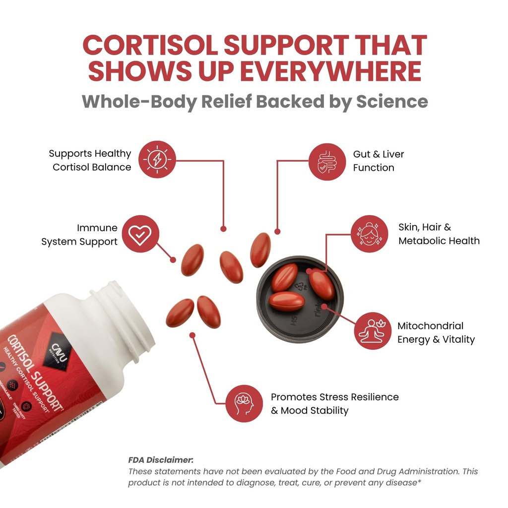 cortisol-manager-tablets-stress-relief-i-4.jpg