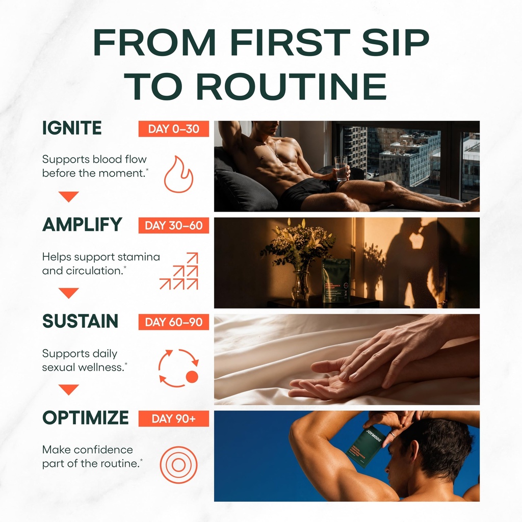 joymode-sexual-performance-booster-for-m-5.jpg