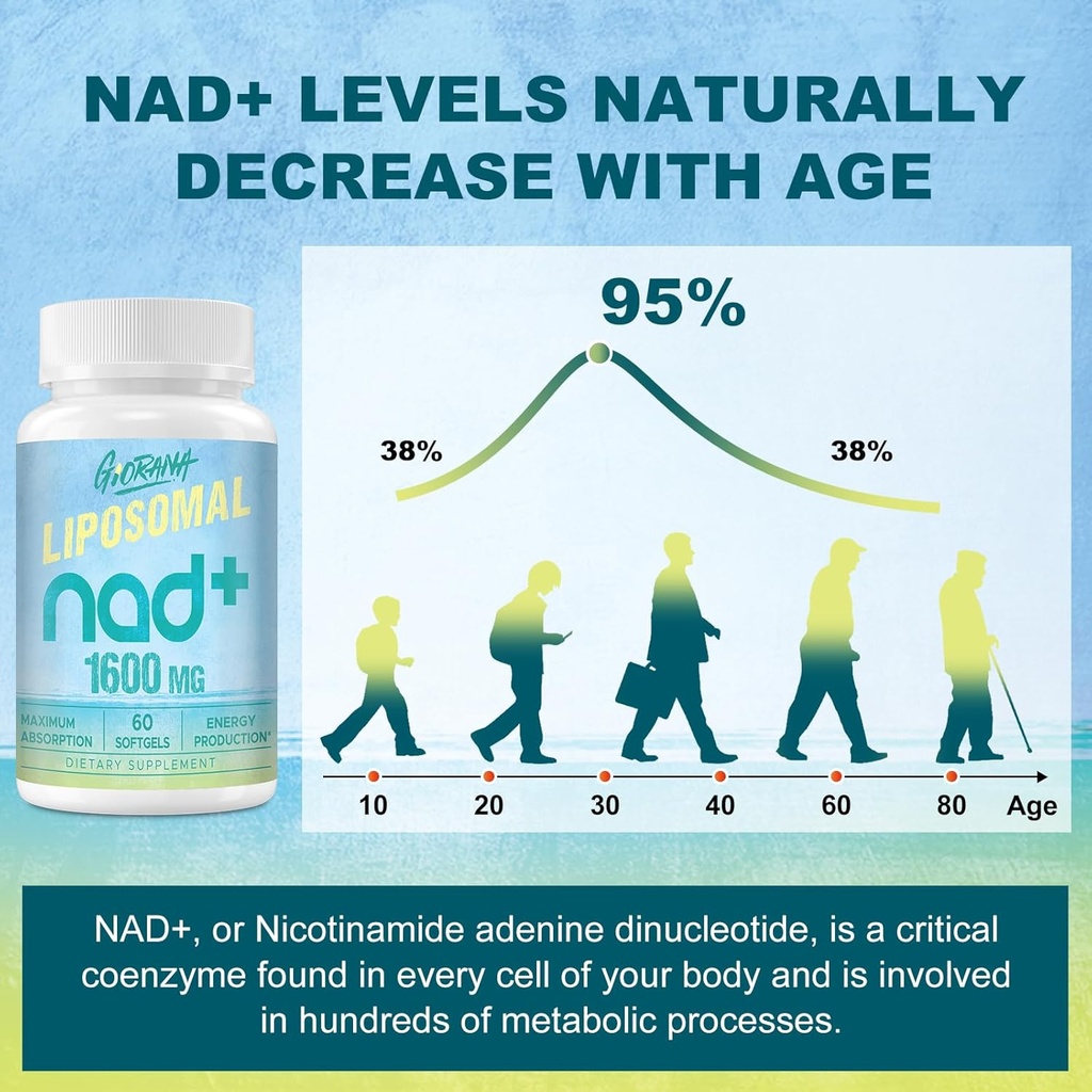 1600-mg-liposomal-nad-supplement-nad-boo-5.jpg