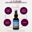 wishgarden-herbs-respiratory-strength-da-3.jpg