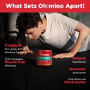 oh-mino-creatine-complex-for-muscle-grow-5.jpg