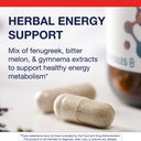 metagenics-fenugreek-plus-supports-healt-3.jpg