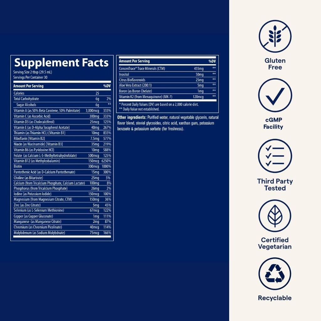 trace-minerals-liquid-multi-vitamin-mine-6.jpg