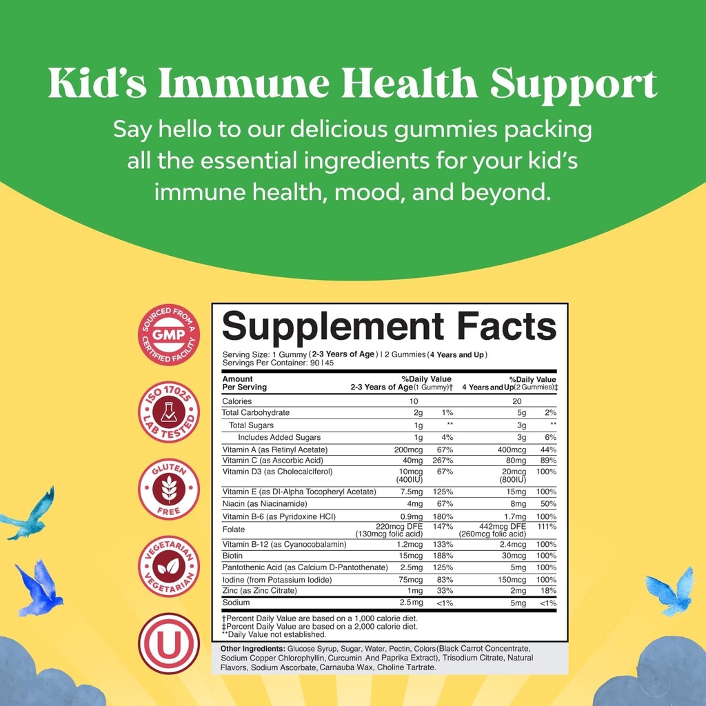 bundle-of-kids-multivitamin-gummies-for--2.jpg