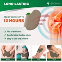 youcopia-knee-pain-relief-patches-36-cou-2.jpg