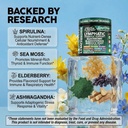 organic-lymphatic-drainage-supplements-e-3.jpg
