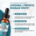 2-packs-3000mg-liposomal-lymphatic-drain-6.jpg