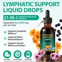 lymphatic-drainage-drops-support-supplem-2.jpg