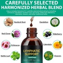 fanshi-2pcs-lymphatic-drainage-drops-adv-3.jpg