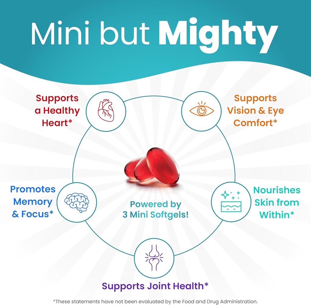 mini-fish-oil-softgels-odorless-burpless-2.jpg