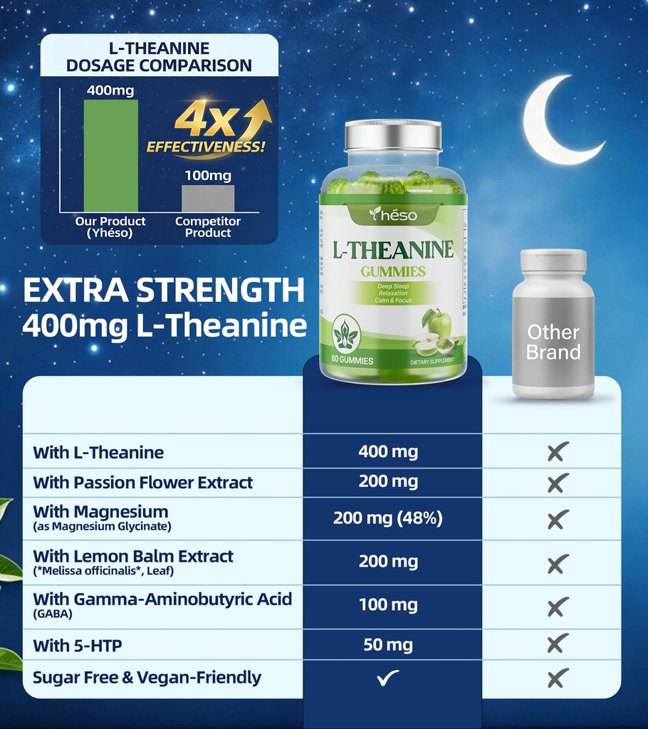 l-theanine-gummies-400mg-with-gaba-5-htp-3.jpg