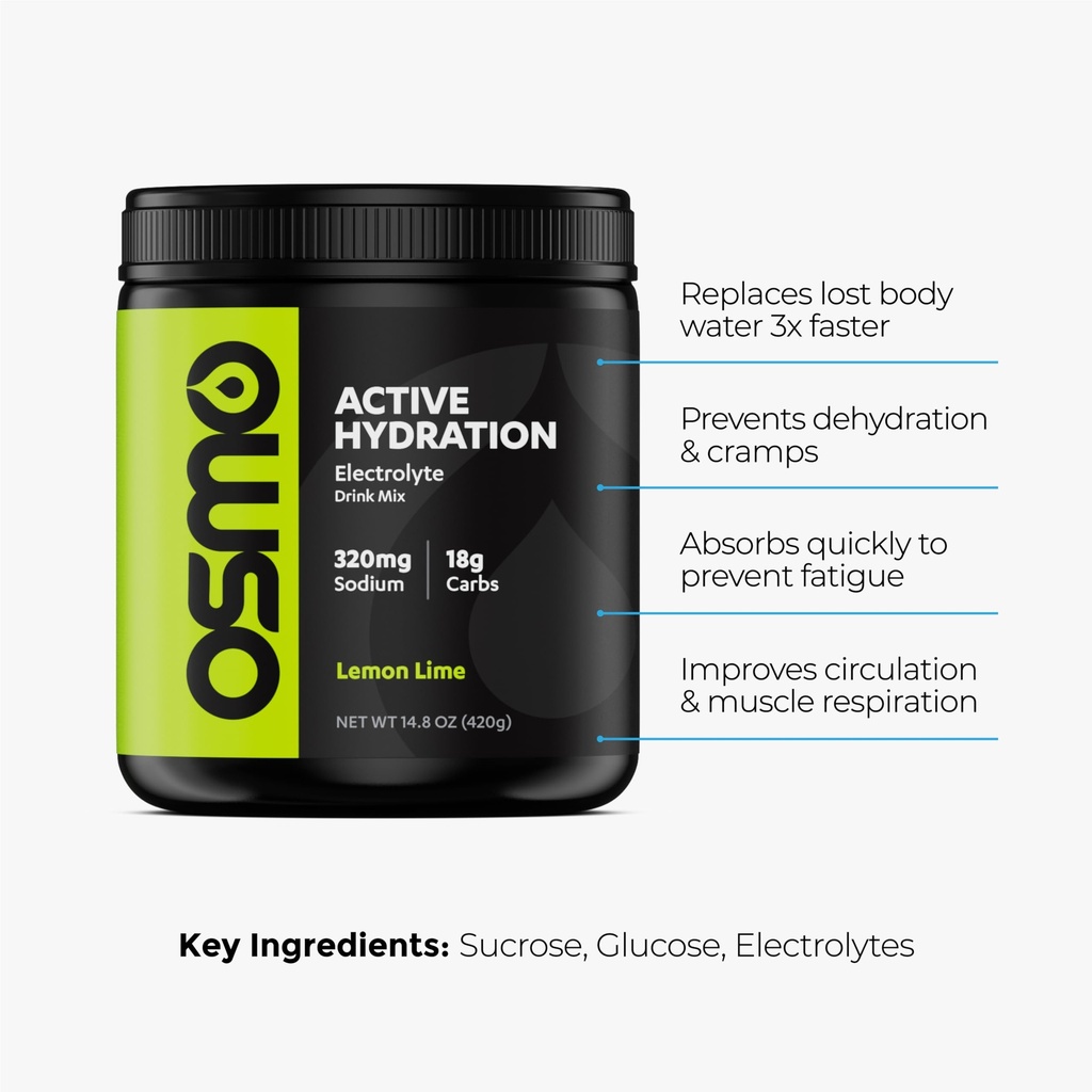 osmo-active-hydration-electrolyte-powder-3.jpg