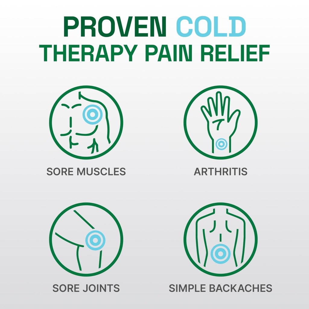 biofreeze-professional-menthol-pain-reli-4.jpg