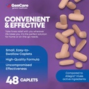 gencare-24hr-hives-relief-allergy-medici-4.jpg