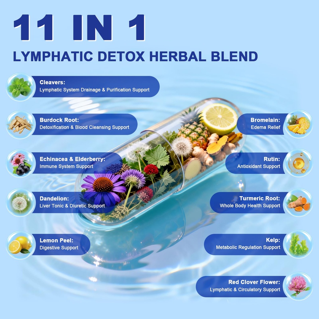 lymphatic-drainage-capsules-contains-nat-2.jpg