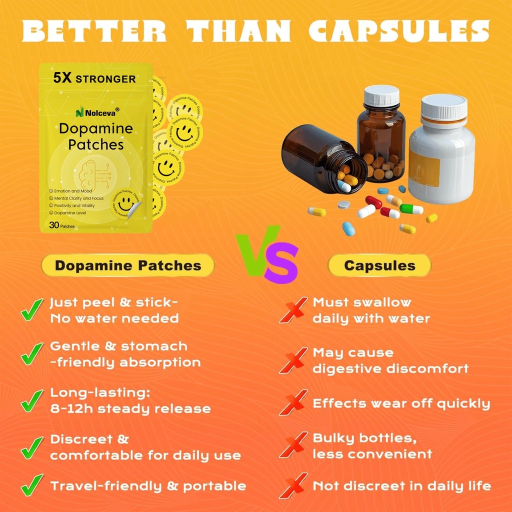 dopamine-patches-for-men-women-5x-strong-5.jpg